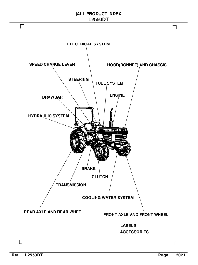 KUBOTA L Series L2550DT Tractor Parts Manual All Product Index- on Lucasgift