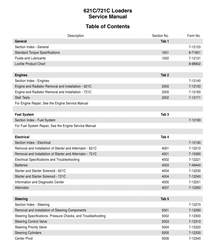 CASE 621C 721C WHEEL LOADER SERVICE ENGINE REPAIR SHOP MANUAL- on Lucasgift