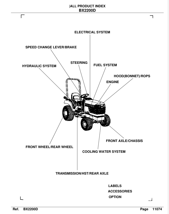 Kubota BX2230D Exploded-Diagrams 2230 Tractor Illustrated Parts Manual- on Lucasgift