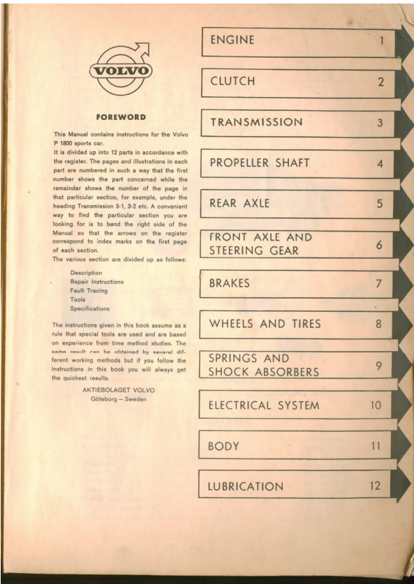 170 Volvo P1800 S Factory Service Manual 1961-1973- on Lucasgift