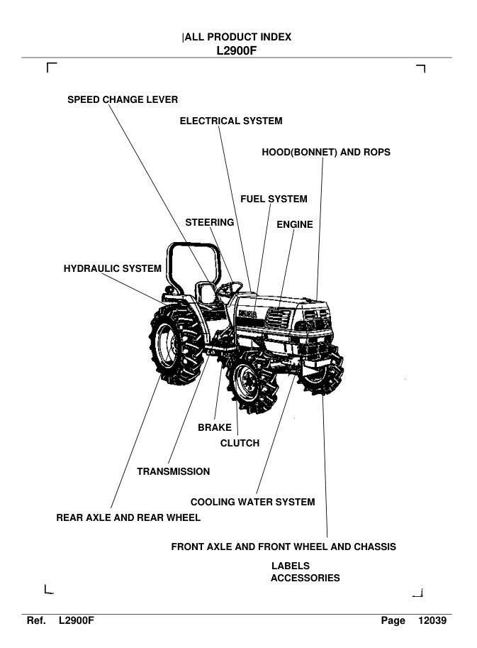 Kubota L2900F Tractor Parts Manual All Product Index- on Lucasgift