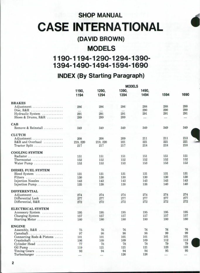 Case David Brown IH 1390 1394 1490 1494 Tractor Shop Service Manual- on Lucasgift
