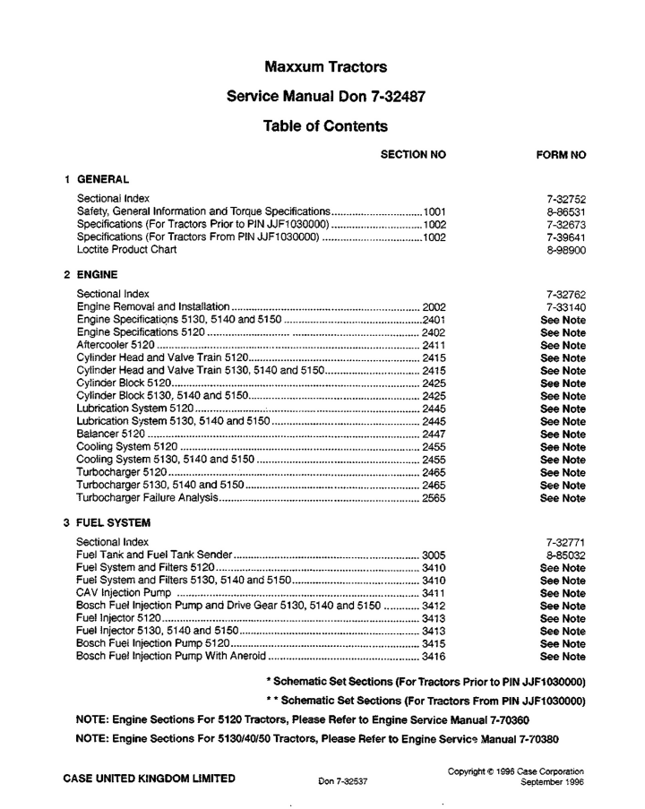 CASE IH MAXXUM 5120 5130 5140 5150 TRACTOR SERVICE SHOP REPAIR MANUAL- on Lucasgift