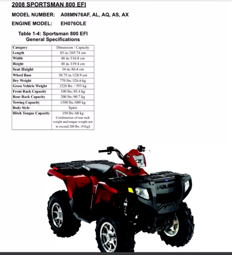 2008 Polaris sportsman 800 Efi service manual- on Lucasgift